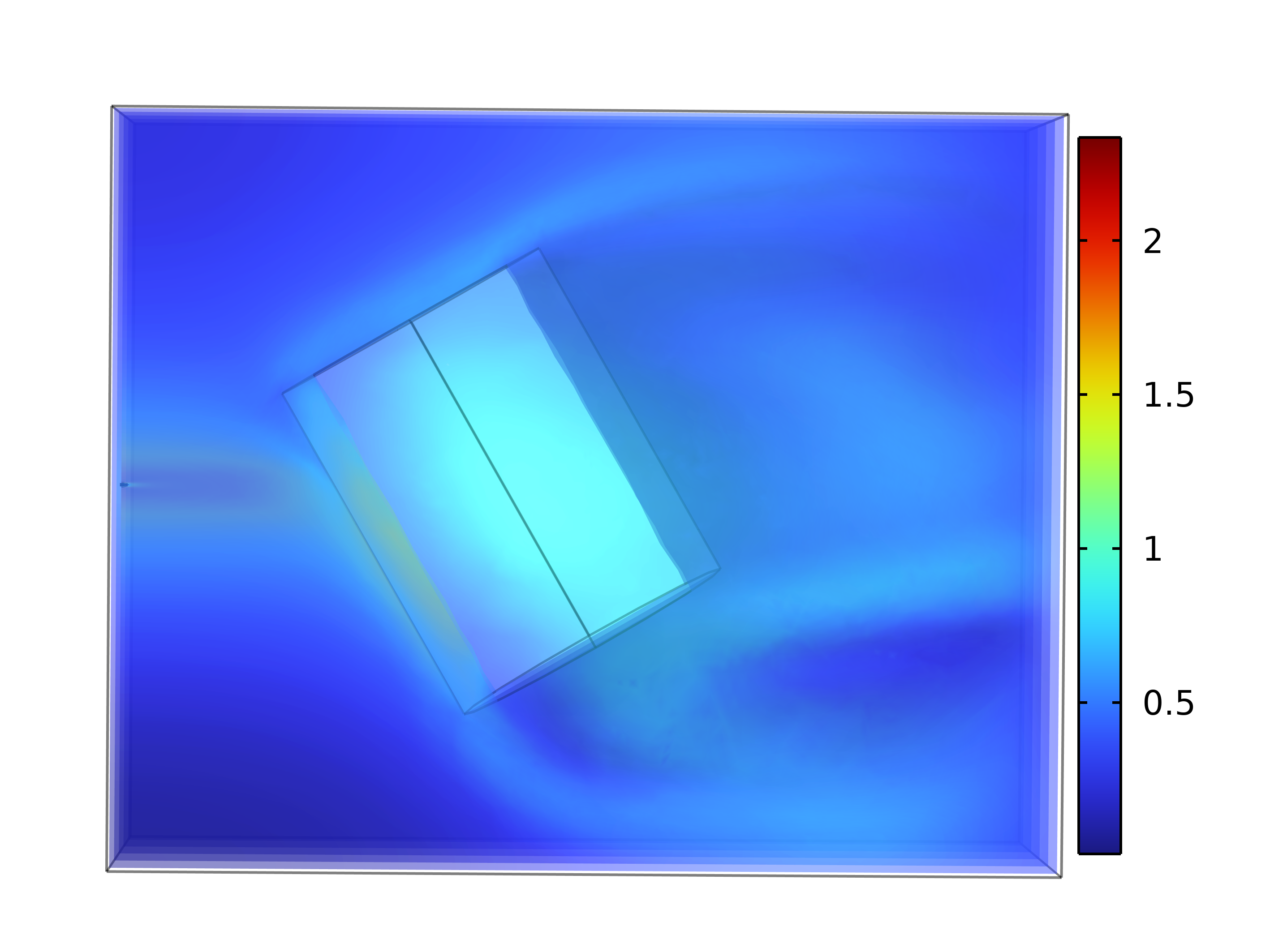 CAE 仿真与工程分析示意图